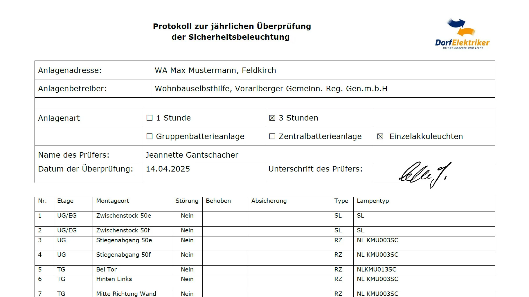 Protokoll Sicherheitsbeleuchtung